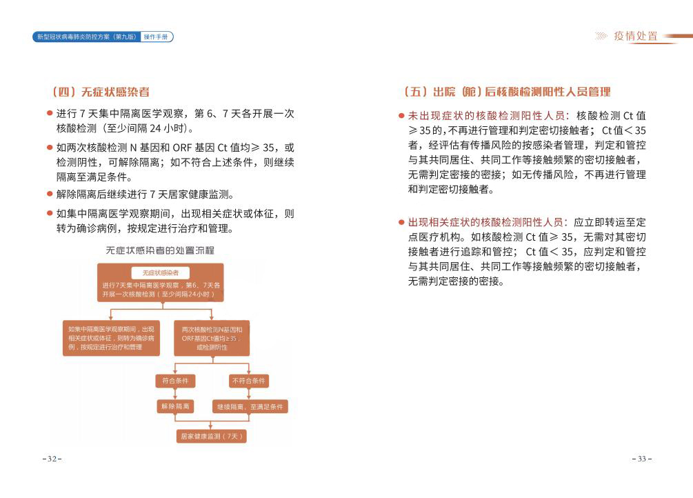 第九版防控方案操作手册0907-1_16.jpg
